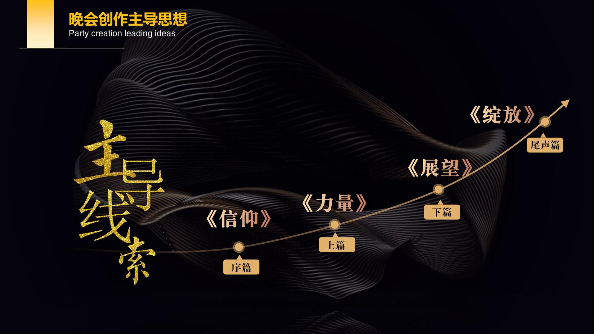 东方信达影视推出“城市文化合伙人”区域合作计划